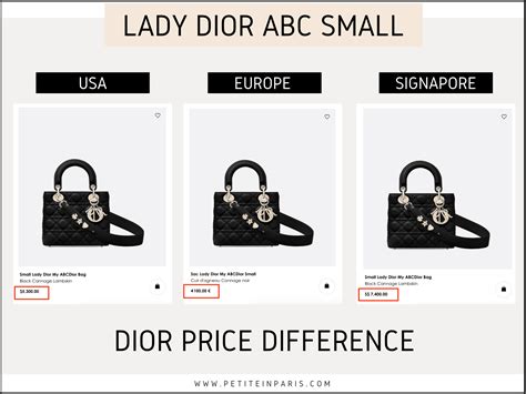 is dior cheaper in europe.